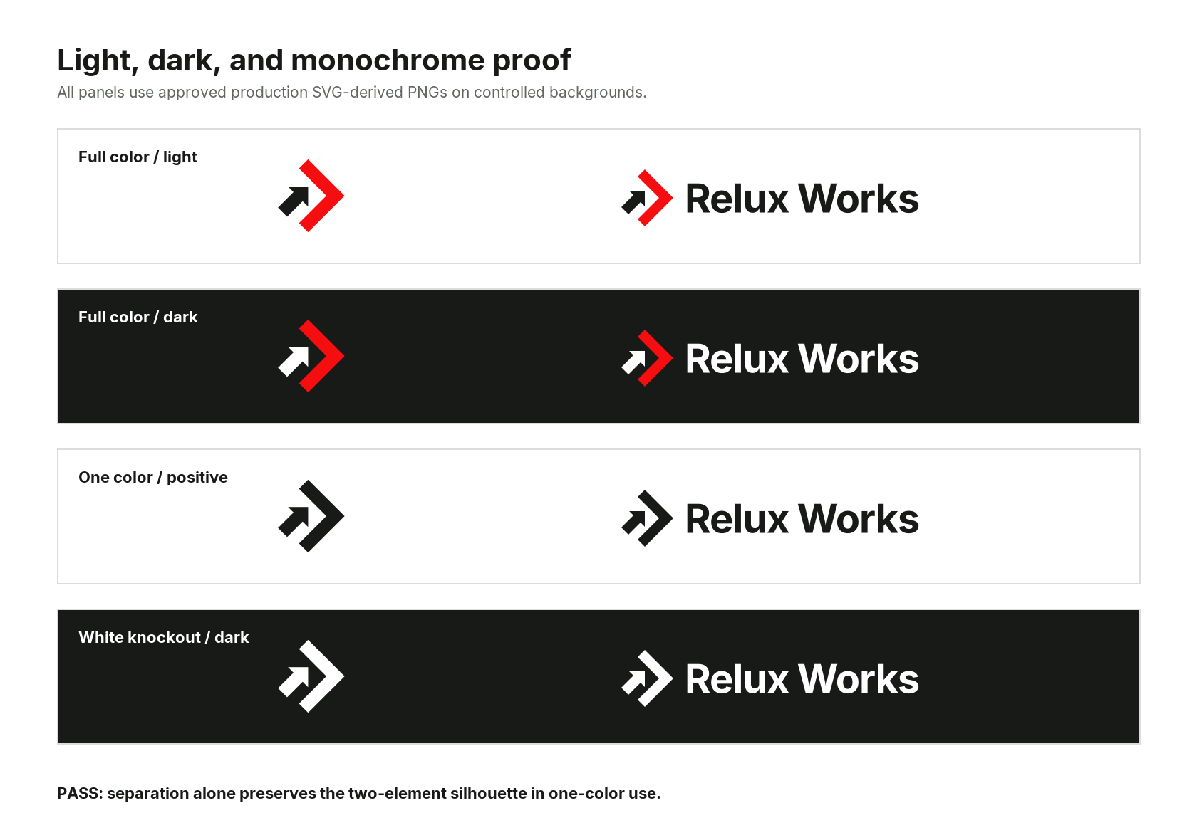 Full-color, dark-background, one-color, and knockout Relux Works identity family