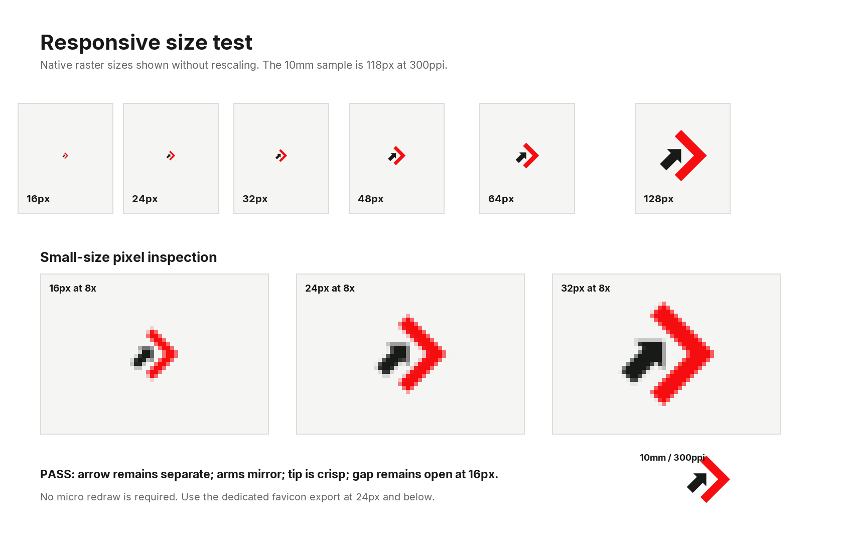Responsive logo tests from 16 to 128 pixels with enlarged pixel inspection